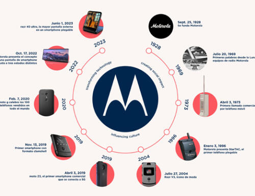 Motorola celebra 95 años innovando en telecomunicaciones
