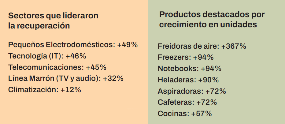 GraficoNielsen2